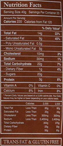 Premium MILK Couverture Chocolate Fountain Ready - USA Made