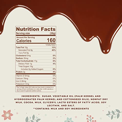 Merckens Chocolate Melting Wafers - 5lb Bag