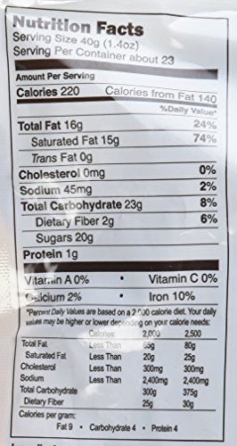 ChocoMaker Dark Chocolate Dipping Candy – 32 Oz