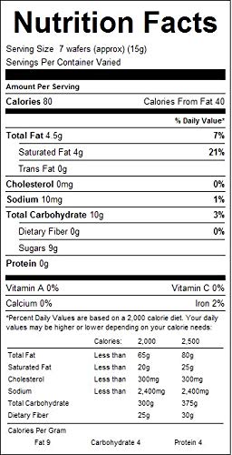 1 lb Resealable Bag of Dark Coating Melting Wafers