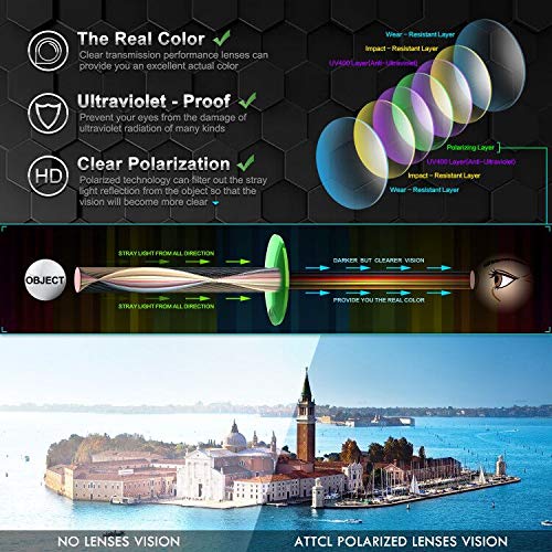 ATTCL Men's Driving Polarized Rimless Sunglasses Al-Mg Ultra Light 8-188 Black UV400 CAT 3 CE