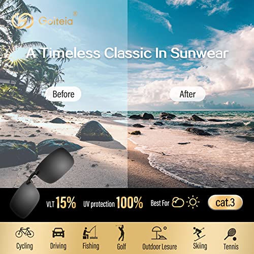 Goiteia Polarized Clip On Sunglasses Over Prescription Glasses Men Women,Compact Fit,Non-Flip Up