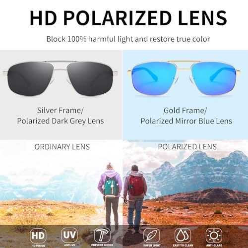 Jim Halo Polarized Pilot Sunglasses for Men Women, Classic Military Pilot Driving Sun Glasses UV400 Protection Grey & Mirror Blue