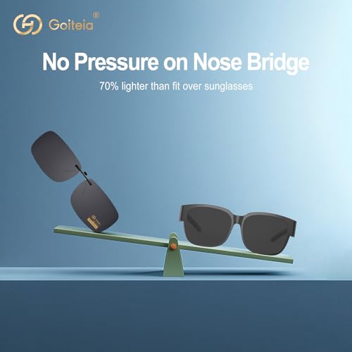Goiteia Polarized Clip On Sunglasses Over Prescription Glasses Men Women,Compact Fit,Non-Flip Up