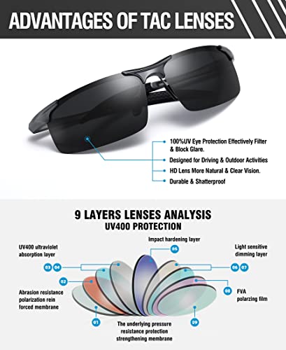 DUCO Men's Driving Sunglasses Polarised Glasses Sports Eyewear Fishing Golf Goggles 8177S (Gunmetal Frame,Gray Lens)