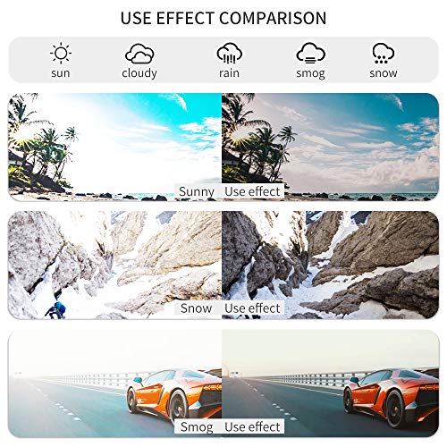 TEMSO Photochromic Clip On Sunglasses,HD Vision Polarized UV400 Anti Glare For Mens Women|Flip up|Day Night Driving|60 * 42mm