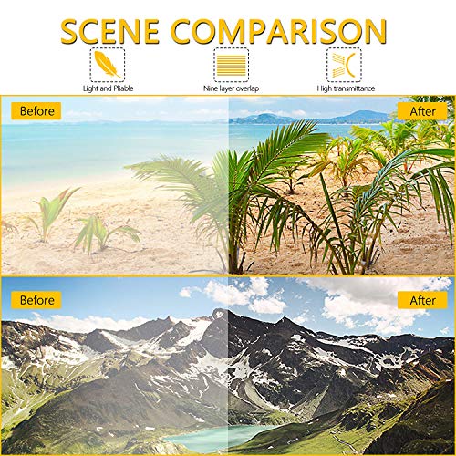 Gritin Clip on Sunglasses, [2-Pack] Mens/Womens UV400 Flip-Up Polarised Sunglasses - Convenient and Secure Fit over Prescription Eyeglasses Ideal for Driving and Outdoors-Day Vision