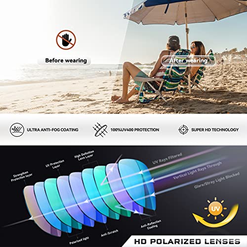 kunchu Semi-Rimless-Polarised-Sunglasses-Mens Half Frame Polarized Sunglasses Womens UV400 Protection Retro Rectangle Black Sun glasses Classic Black Shades