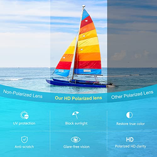 Duduma Sports Polarized Sunglasses for Men Women Running Driving Fishing Cycling Golf Sun Glasses UV Protection Tr8116