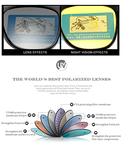 Long Keeper Polarised Sunglasses For Men Women Retro Sunglasses Unisex Original Classic Original Sun Glasses For Driving Fishing Outdoor Activities (Transparent Yellow)