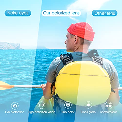 Ollrynns Polarised Sports Sunglasses for Men 2 Pack Sun Glasses Fishing Running Golf Sunglasses for Men Women with UV Protection