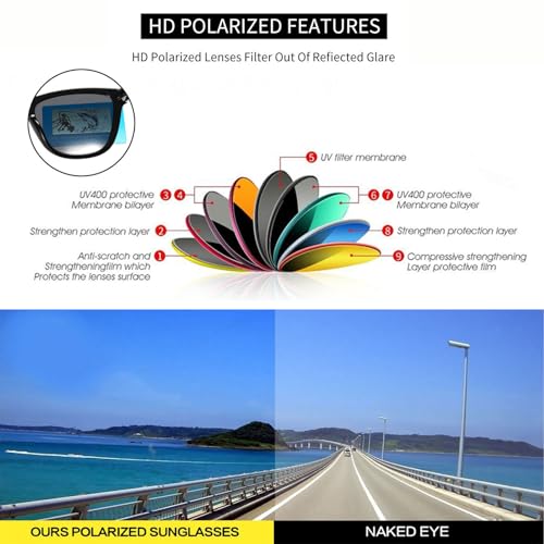 Polarised Sunglasses Pilot for Men Women Fishing Driving Hiking Lightweight TR90 Frame UV400 Protection Square Vintage Style Sun glasses UV Protection