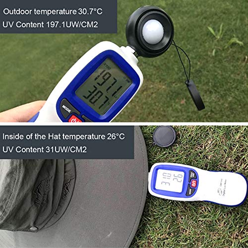 Cooltto Sun Hats for Men/Women with UPF 50+ UV Protection, Wide Brim Waterproof Breathable for Cycling, Fishing, Hiking, Golf, Climbing, Safari, Boating, Gardening and Other Outdoor Sports Army Green