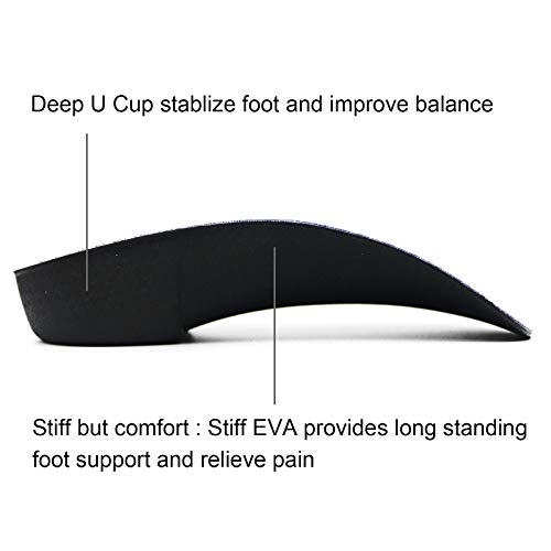 RooRuns Orthotic Insoles, 3/4 High Arch Support Shoe Inserts Insoles for Flat Feet, Plantar Fasciitis, Foot Arch, Feet Fatigue - Heel Cushion for Men, Woman, Medium (6-9.5 UK), Deep Blue