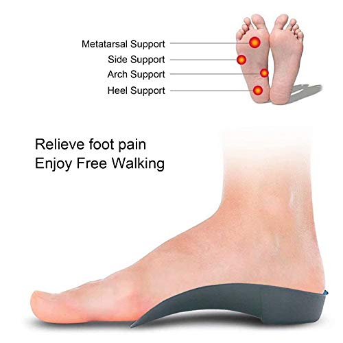 RooRuns Orthotic Insoles, 3/4 High Arch Support Shoe Inserts Insoles for Flat Feet, Plantar Fasciitis, Foot Arch, Feet Fatigue - Heel Cushion for Men, Woman, Medium (6-9.5 UK), Deep Blue