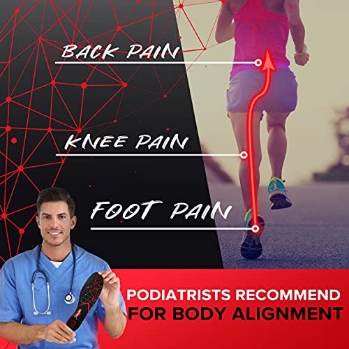 (New 2024) Premium Anti-Fatigue Shoe Insoles - High Arch Support Insoles - Shoe Inserts Orthotics Men Women - Relief Plantar Fasciitis Heel Arch Feet Pain Flat Feet - Work Boot Sneakers Hiking Shoe