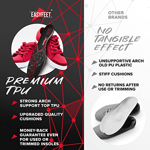 (New 2024) Premium Anti-Fatigue Shoe Insoles - High Arch Support Insoles - Shoe Inserts Orthotics Men Women - Relief Plantar Fasciitis Heel Arch Feet Pain Flat Feet - Work Boot Sneakers Hiking Shoe