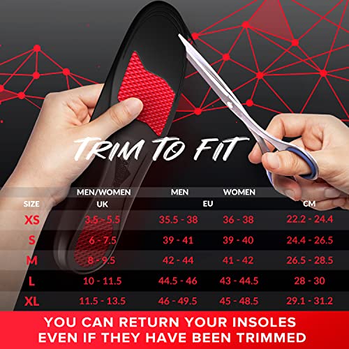 (New 2024) Premium Anti-Fatigue Shoe Insoles - High Arch Support Insoles - Shoe Inserts Orthotics Men Women - Relief Plantar Fasciitis Heel Arch Feet Pain Flat Feet - Work Boot Sneakers Hiking Shoe