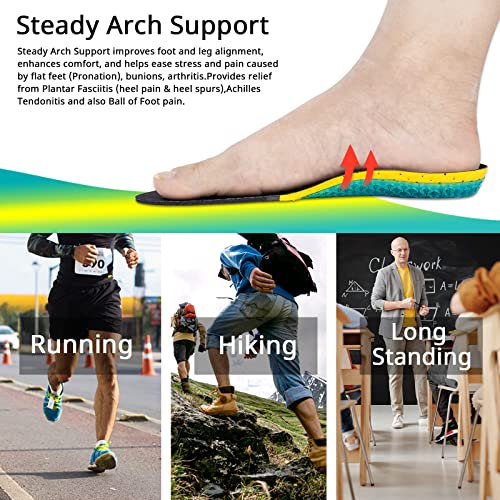 Arxus Gel Insoles Plantar Fasciitis Shoe Inserts, for Arch Support Orthotic Relieve Flat Foot Heel Pain Shock Absorption Comfort Insoles for Sneakers Running Shoes