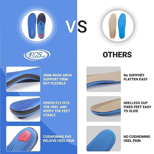 PCSsole Comfort Arch Support Insoles,Foot Supportive Orthotic Shoe Insert with Cushioning for Plantar Fasciitis, Heel Pain, Pronation, Flat Feet, Foot Pain Relief, Blue, Men(9.5-10)290mm