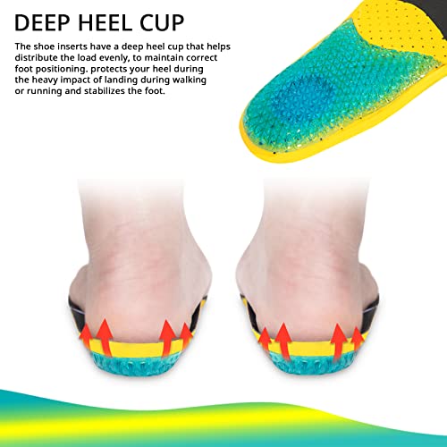 Arxus Gel Insoles Plantar Fasciitis Shoe Inserts, for Arch Support Orthotic Relieve Flat Foot Heel Pain Shock Absorption Comfort Insoles for Sneakers Running Shoes
