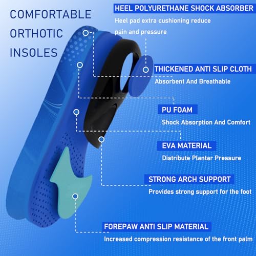 RooRuns Heavy Duty Plantar Fasciitis Arch Support Insoles Inserts Men Women, Orthotic Inserts Shoe for Flat Feet, Heel Spurs, High Arches, OverPronation, Metatarsalgia, Foot Pain Relief, M
