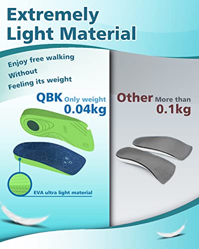Flat Feet Insoles, QBK 3/4 Length Orthotic Inserts Improve Plantar Fasciitis, Heel Spurs, Achilles Tendonitis, Bunions, Back Pain for Men&Women Thin Insoles L