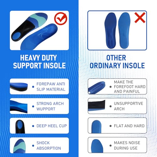 RooRuns Heavy Duty Plantar Fasciitis Arch Support Insoles Inserts Men Women, Orthotic Inserts Shoe for Flat Feet, Heel Spurs, High Arches, OverPronation, Metatarsalgia, Foot Pain Relief, M