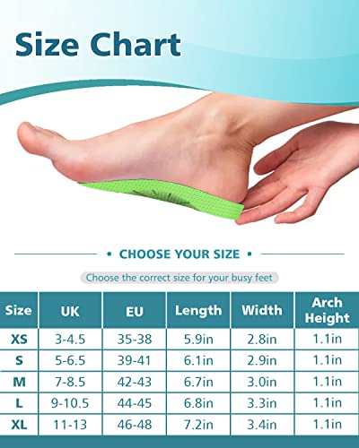 Flat Feet Insoles, QBK 3/4 Length Orthotic Inserts Improve Plantar Fasciitis, Heel Spurs, Achilles Tendonitis, Bunions, Back Pain for Men&Women Thin Insoles L
