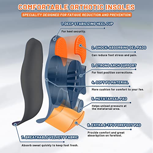 RooRuns Heavy Duty Arch Support Plantar Fasciitis Insoles for Men and Women, Orthotic Inserts Shoe Insoles for Flat Feet, Heel Spurs, High Arches, OverPronation, Metatarsalgia, Foot Pain Relief, M