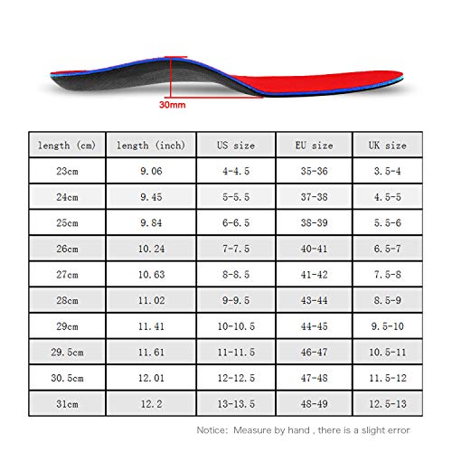 PCSsole Orthotic Arch Support Shoe Inserts Insoles for Flat Feet,Feet Pain,Plantar Fasciitis,Insoles for Men and Women (Red, Men6/Women(5.5-6) 25cm)