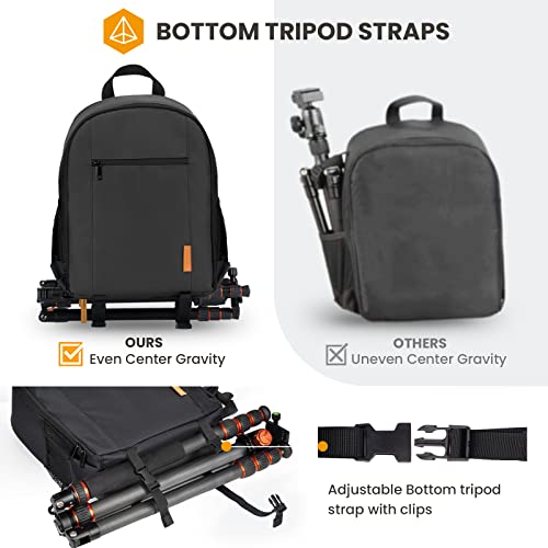 Waterproof Camera Backpack for Professional Photographers