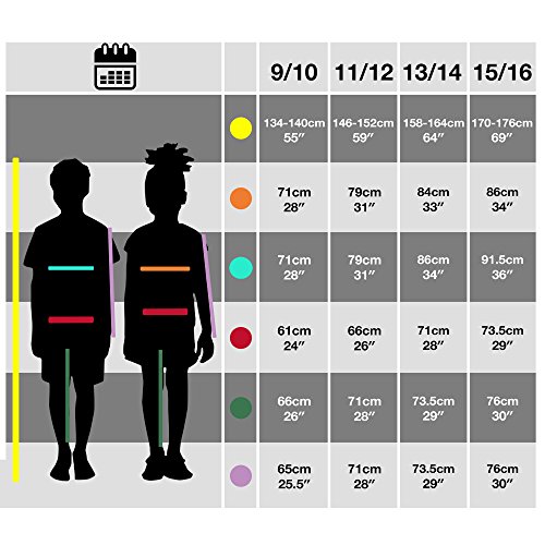 Trespass Padded Waterproof Snow Suit – DripDrop Unisex Children’s Model – Winter - Red - 5/6 Years