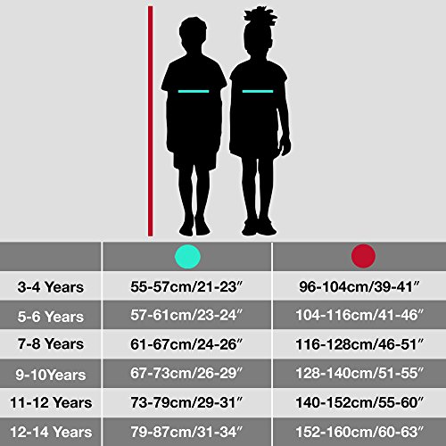 Result Core Childrens/Kids Unisex Junior Rain Suit Jacket and Trousers Set (3-4) (Navy Blue)