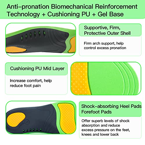 Kids Orthotic Insoles Arch Support Shoe Inserts, Deep Heel Cup Inner Sole Flat Feet, Plantar Fasciitis, Over Pronation, Foot Arch Heel Pain Relief, Active Children Shock Absorbing Sport Insoles