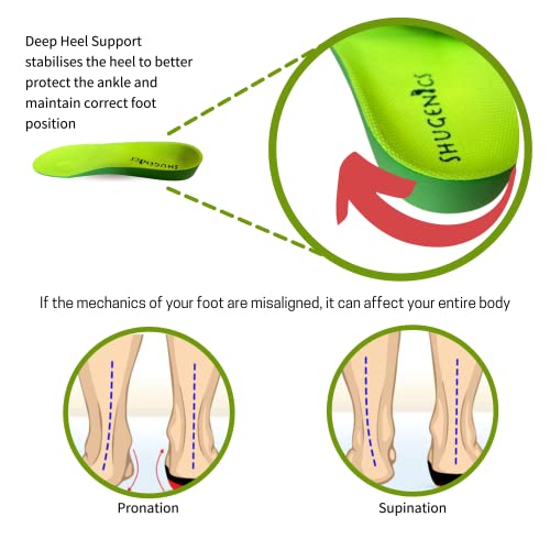 Shugenics Children’s Orthotic (M) Arch Support Full Length Firm EVA Insoles. Firm Inserts with Deep Heel Cup. Reduces Plantar Fasciitis, Pronation, Flat Feet, Severs Disease and Heel Pain