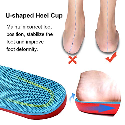 Ailaka Kids Orthotic Arch Support Shoe Insoles, Children EVA Foam Cushioning Inserts for Flat feet, Plantar Fasciitis, Feet Heel Pain Relief, Blue, 2/4 UK