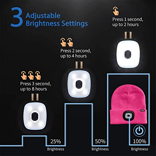 ATNKE Kids LED Lighted Beanie Cap, USB Rechargeable 4 LED Headlamp Waterproof Winter Warmer Knit Night Hats with Light for Boys Girls/Rose Red