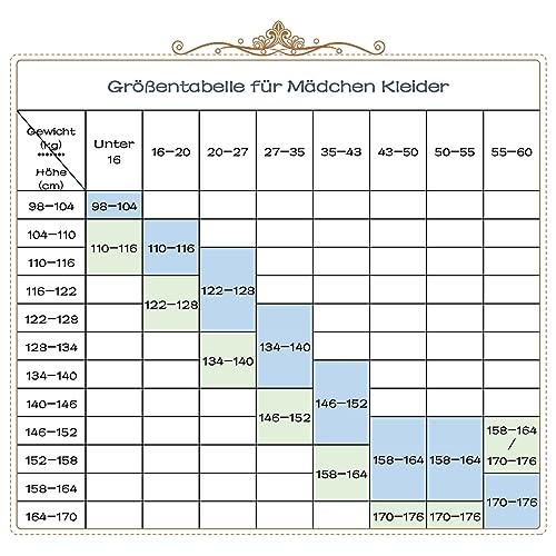 CHICTRY Kids Girls Sequin One Shoulder Formal Party Dance Gown High-Low Chiffon Proms Dresses Light Blue 13-14 Years