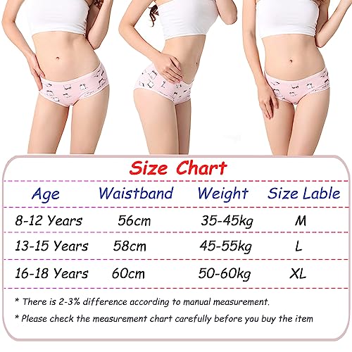 Bysion Teen Girls Soft Cotton Period Panties - Pack of 5