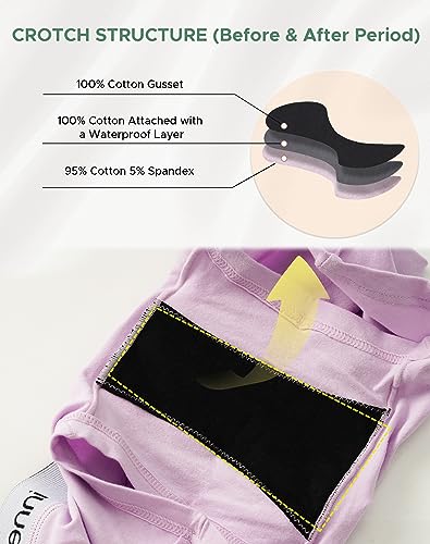 Teen Period Pants 3-Pack: Boxer Shorts for Girls (10-12 Years)