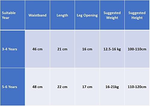 Kitty Cat Girls Briefs 3-4 Years - 5 Pack