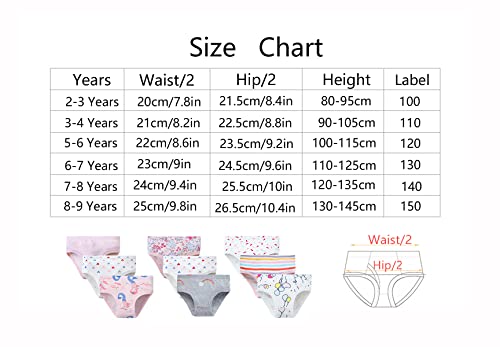 LeQeZe Girls' Cotton Briefs - 12 Pack (2-3 Years)