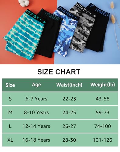 Boys 5-Pack Black Cotton Boxers with Fly