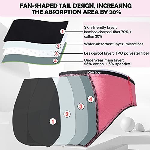 Girls Period Briefs: 5Pcs Soft Cotton, Leak-Proof, XL