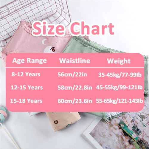 Pack of 5 Soft Cotton Leak-Proof Period Pants