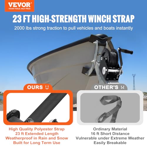 2000 lbs Capacity Hand Winch for Trailer, Boat