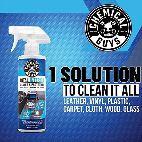Car Interior Cleaner and Protectant