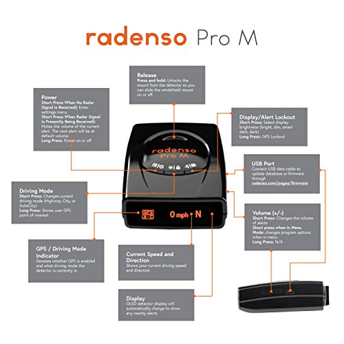 Radenso Pro M: Efficient, Compact Radar Detector