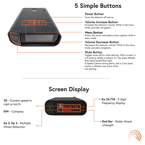 Radenso DS1 High-Range Radar Detector: Magnet Mount, Bluetooth